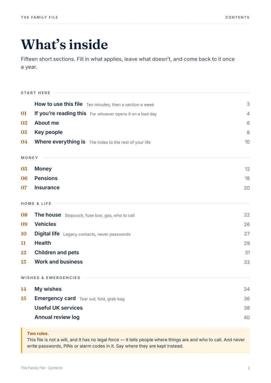 The Family File — Fifteen short sections