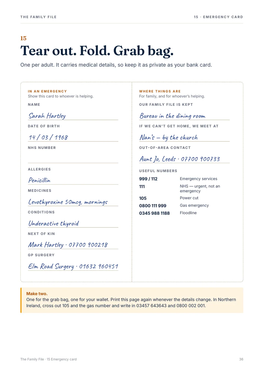 The Family File — 15 · The emergency card