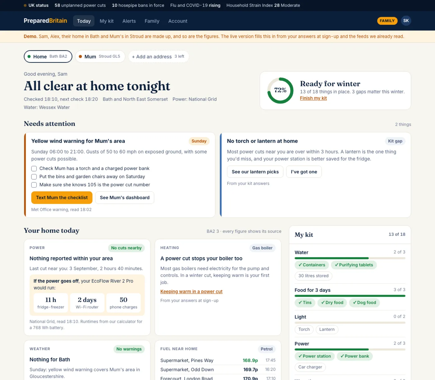 Preview of the Home Alerts dashboard with example data: all clear at home, a wind warning at Mum's, a readiness score of 72%, power station runtimes and fuel prices near home
