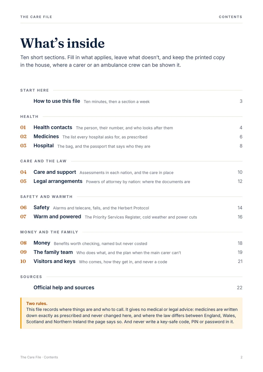 The Care File: page preview 4