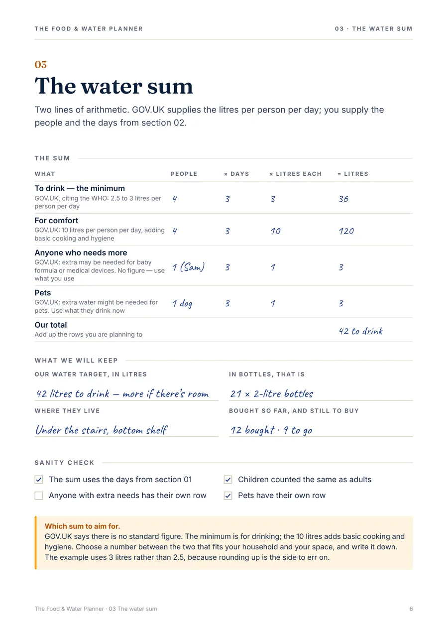 The Food & Water Planner: page preview 2