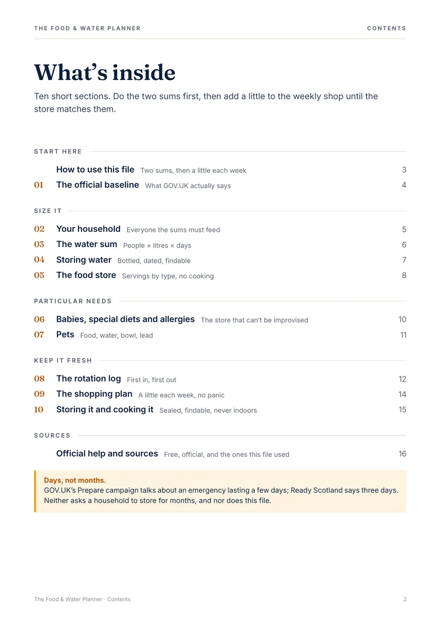 The Food & Water Planner: page preview 4