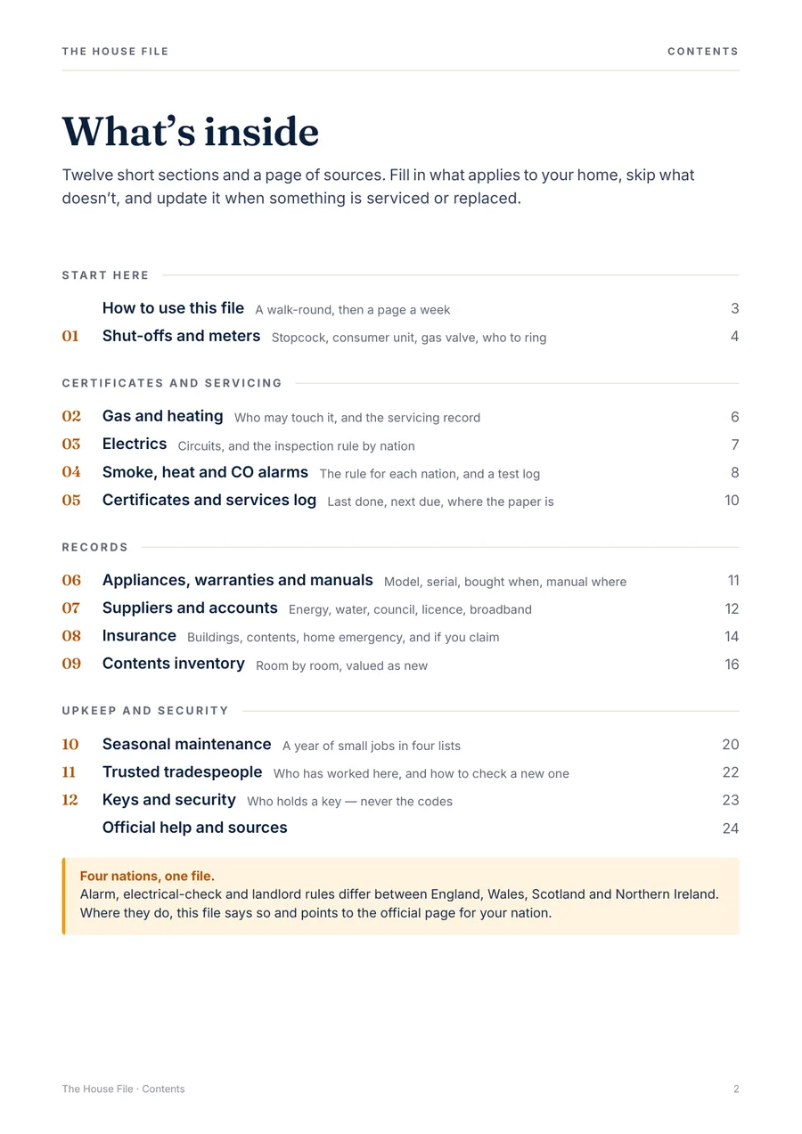 The House File: page preview 4