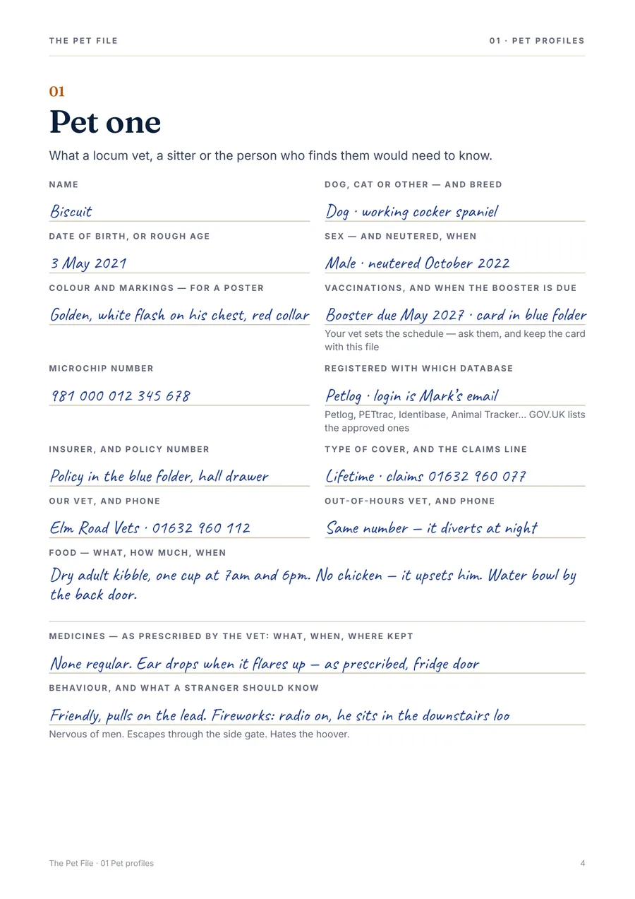The Pet File: page preview 2