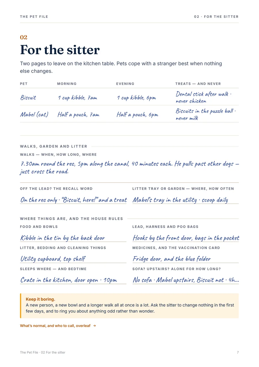 The Pet File: page preview 3