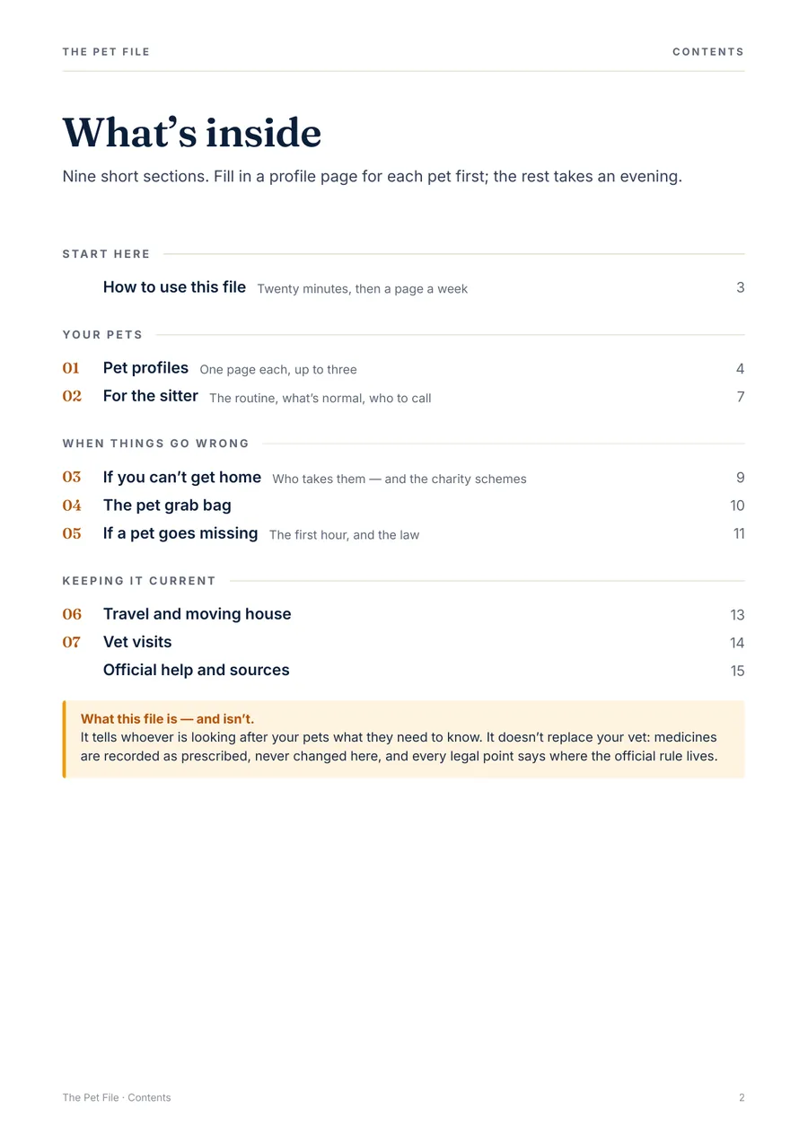 The Pet File: page preview 4