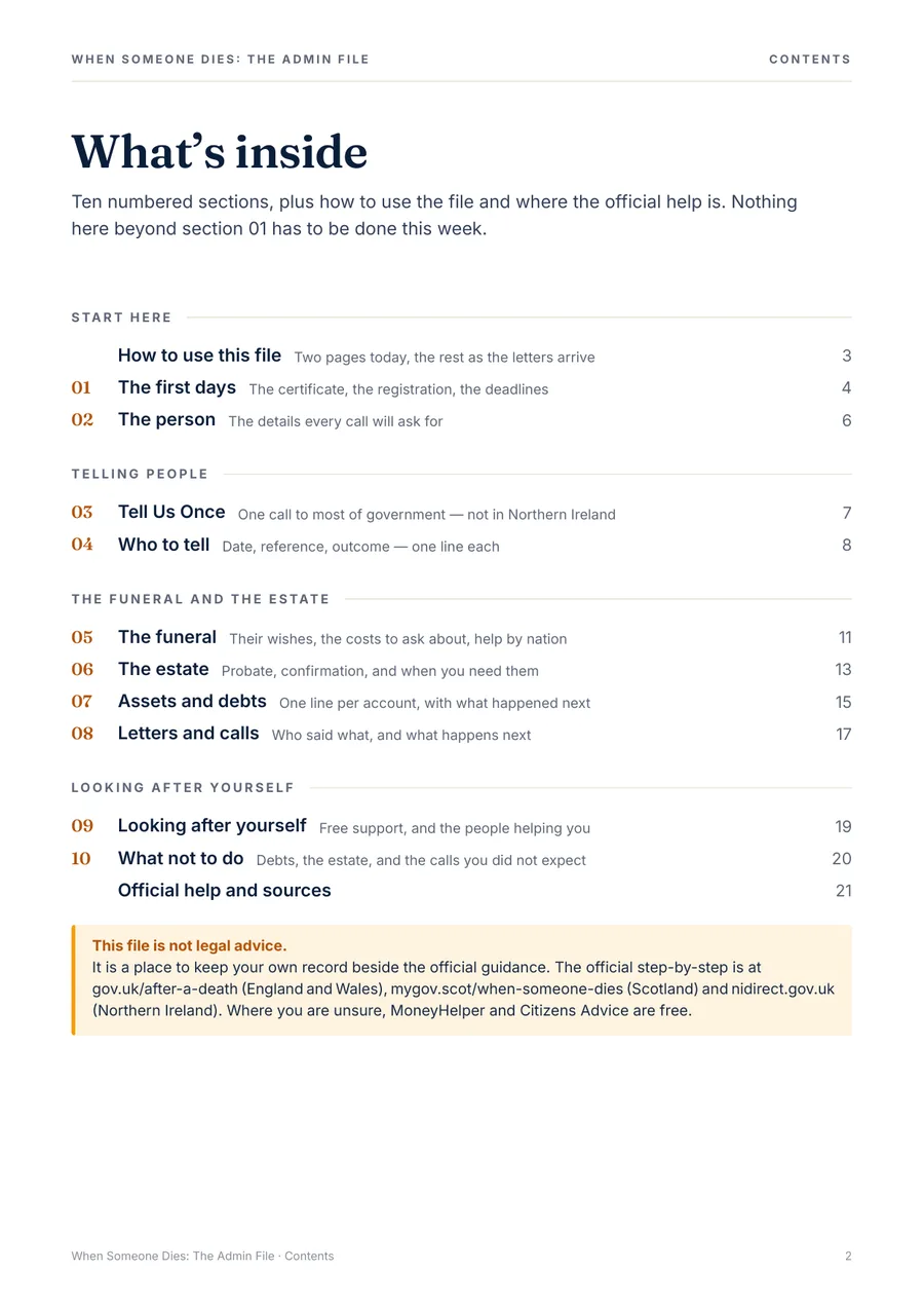 When Someone Dies: The Admin File: page preview 4